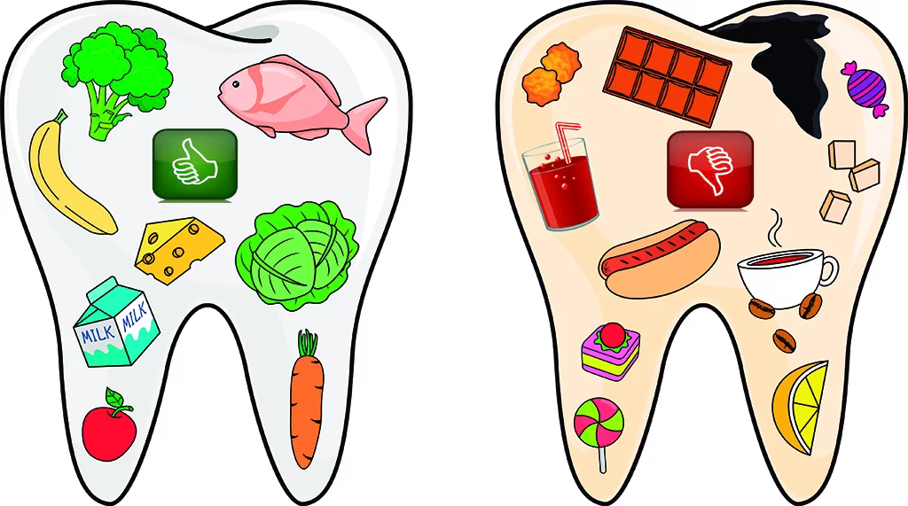 La importancia de la dieta para la salud bucal