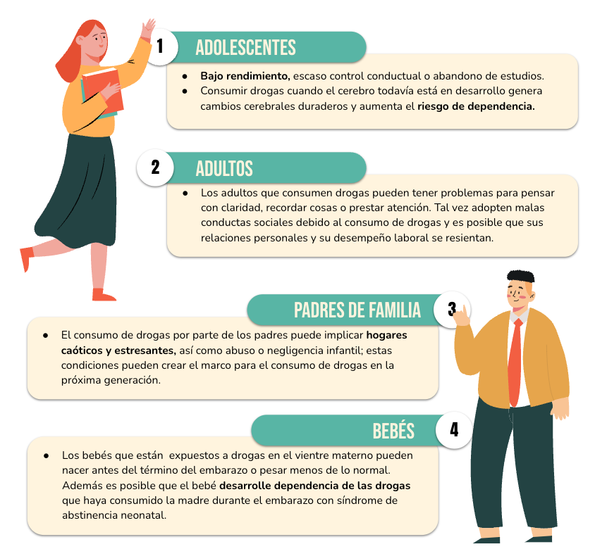 Prevención del bruxismo: Hábitos saludables