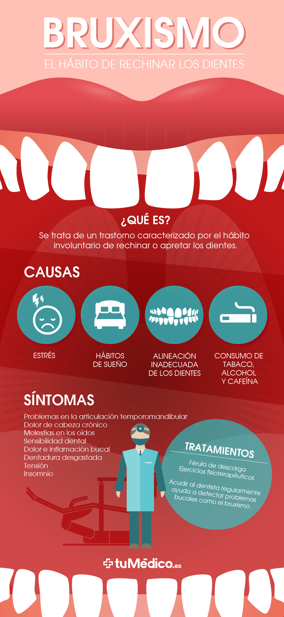 ¿Qué es el bruxismo y por qué ocurre?