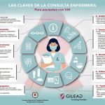 Testimonio de paciente con rehabilitación oral completa