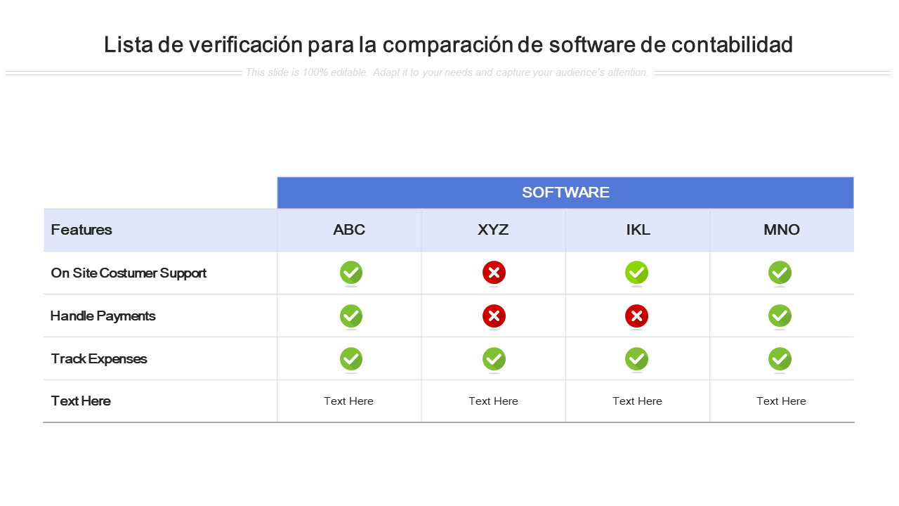Comparativa de Software DSD