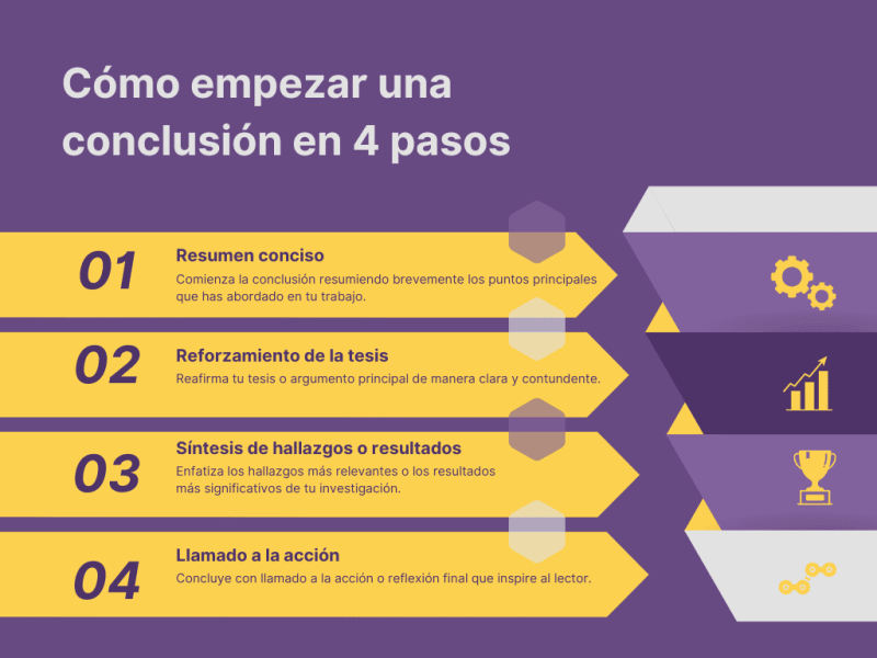 Conclusión