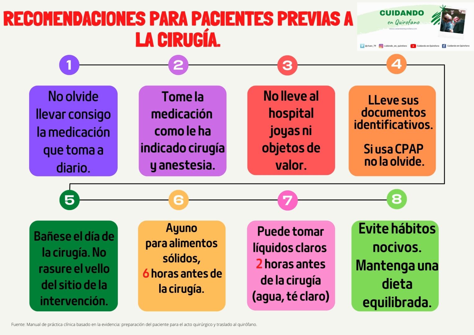 Mantenimiento de los Resultados: Consejos y Cuidados