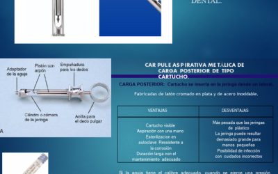 innovacionesenanestesiadentalparamayorconfor