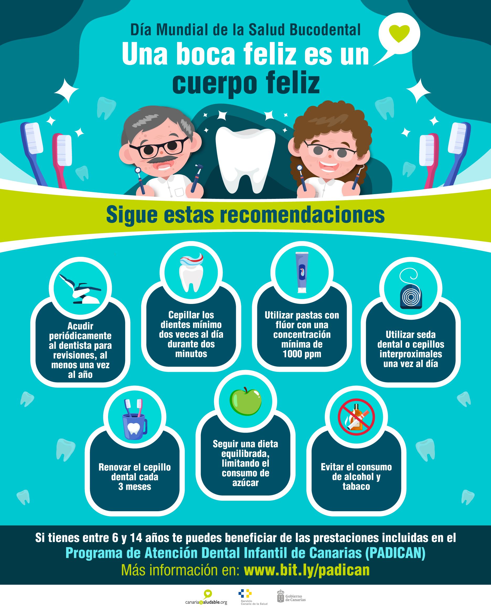 Datos Relevantes Sobre la Salud Bucal