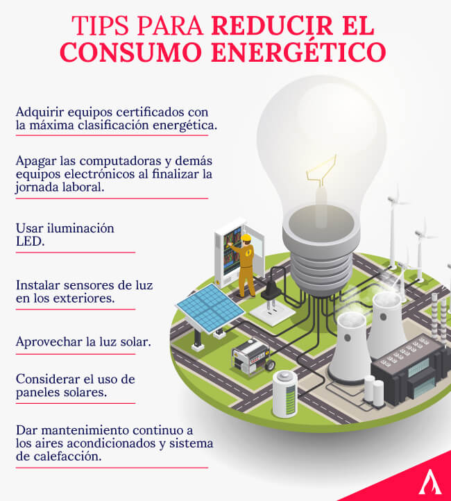 ¿Por qué es importante reducir el consumo de bebidas ácidas?
