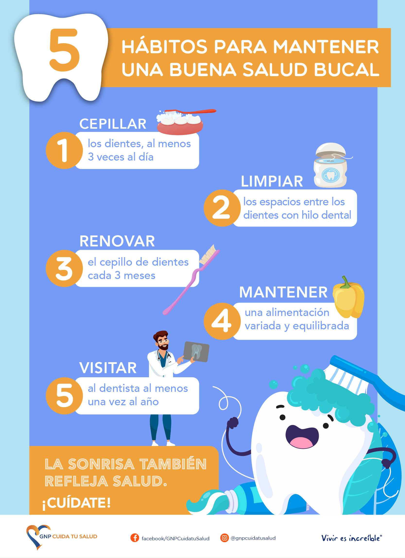 Beneficios de usar aplicaciones de salud bucal
