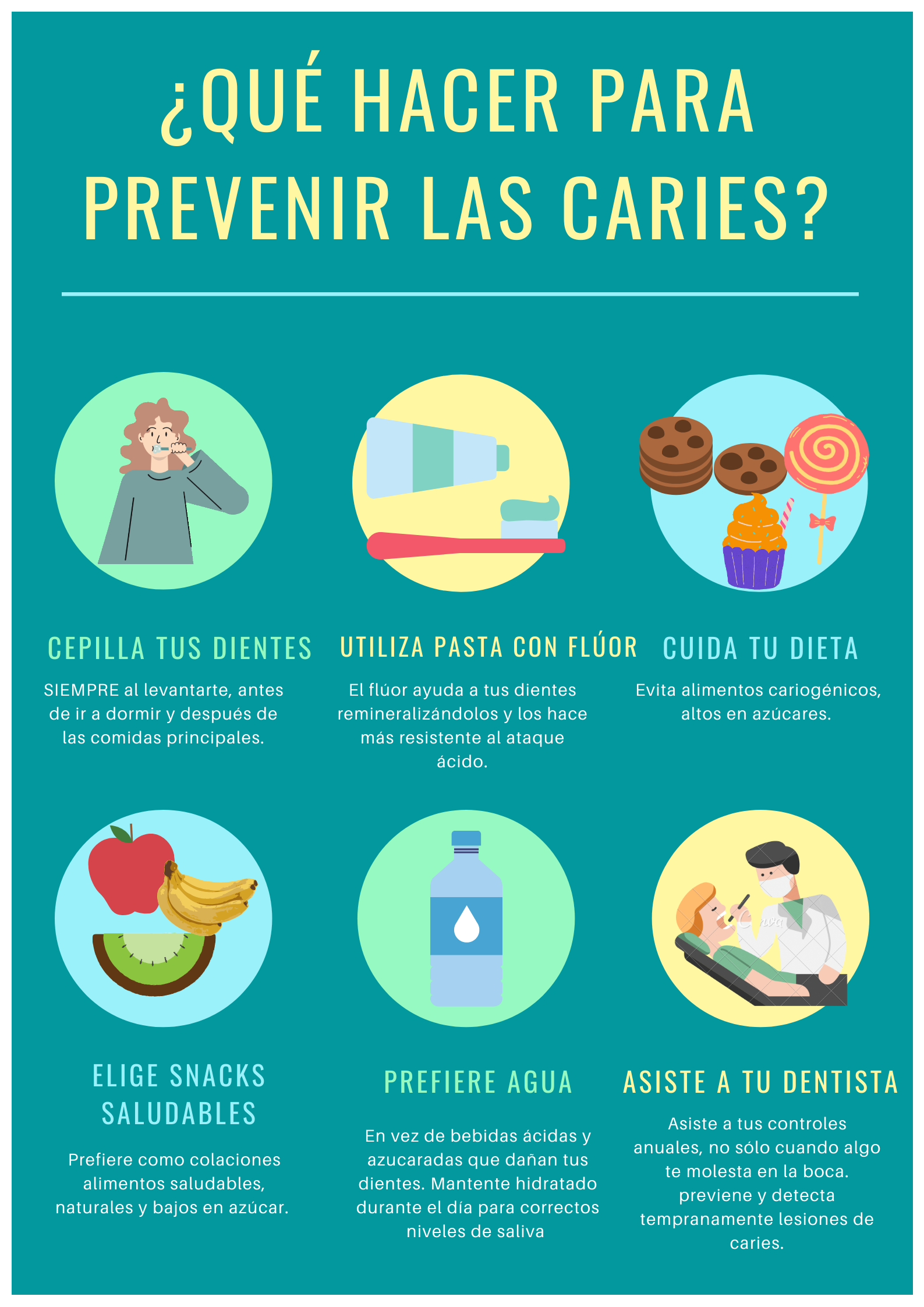 El papel de la dieta en la prevención de la caries