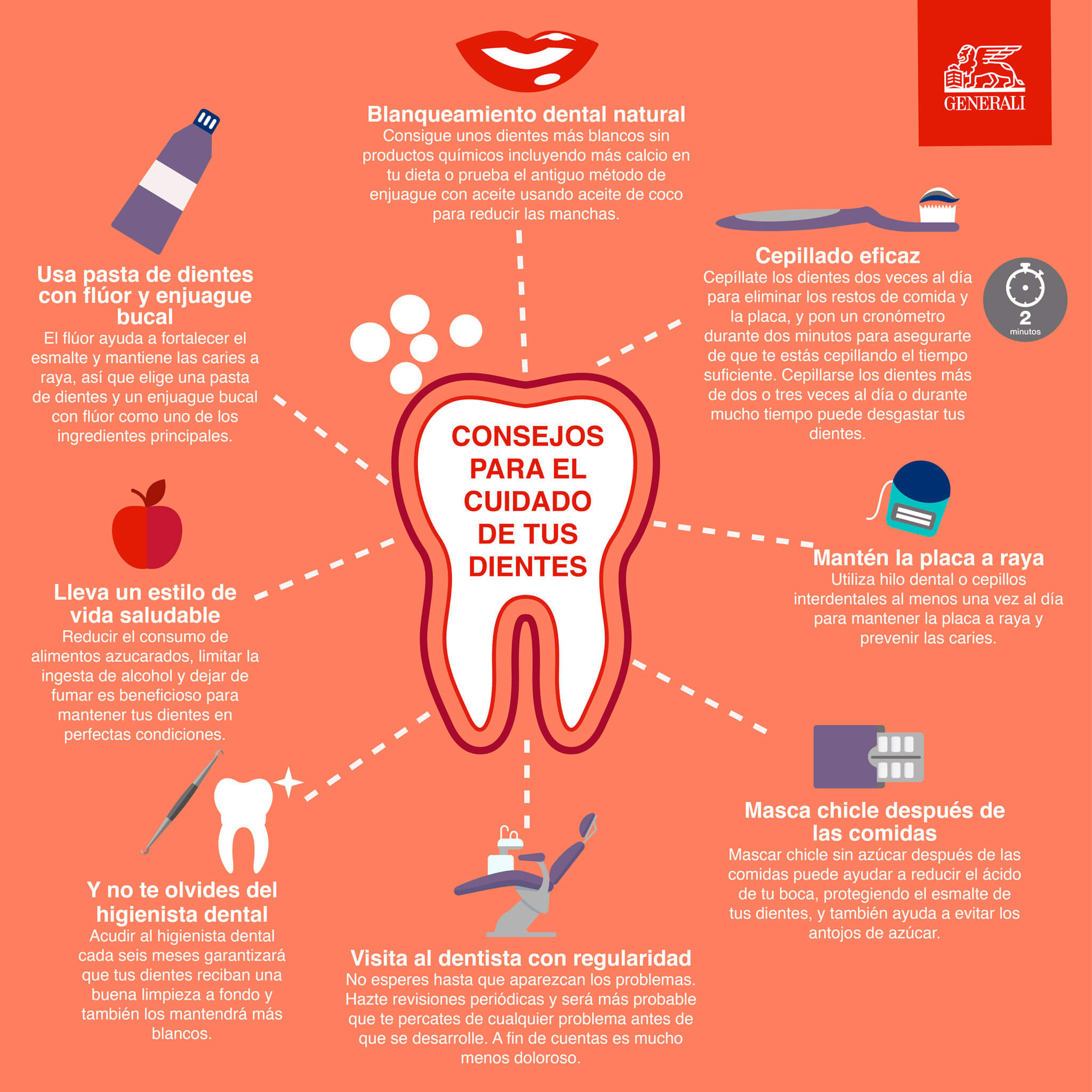 La Importancia de los Cuidados Dentales Tempranos