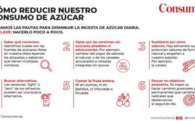 comoinfluyeelconsumodeazucarentusdientes 6