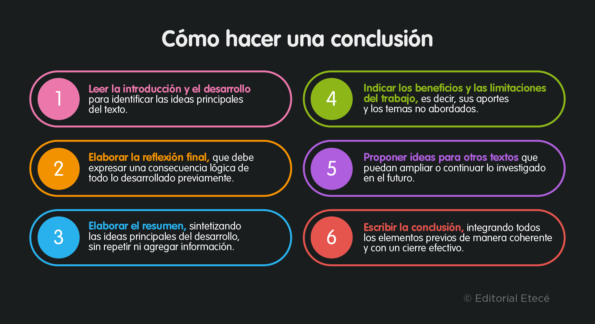 Cómo influye el consumo de azúcar en tus dientes 3 Conclusión
