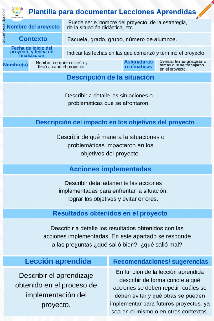 Cómo un tratamiento dental me ayudó a controlar la diabetes 3 Lecciones Aprendidas y Recomendaciones