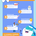Los mejores hábitos para mantener una boca sana
