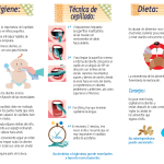Testimonio sobre la importancia de la prevención en salud dental