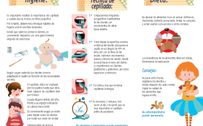testimoniosobrelaimportanciadelaprevencione